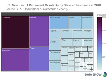 U.S. New Lawful Permanent Residents by State of Residence in 2018 - Treemap U.S. New Lawful Permanent Residents by State of Residence in 2018 - Treemap
