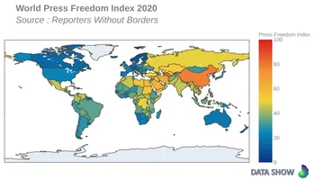 World Press Freedom Index 2020